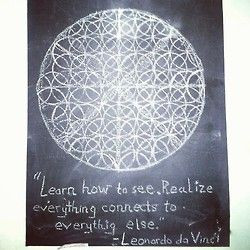 Leonardo da Vinci Quote via Future Eyes