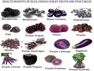 Blue and Purple Fruits & veggies contain nutrients which include ...