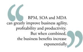 Solution Oriented Quotes