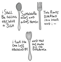 ... platitude, famous quote, idiom, cliche, or current event. Today's