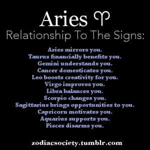 Zodiac Signs Effects On Aries