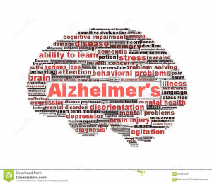 Alzheimer's disease symbol message concept isolated on white ...