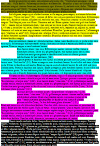 Integrating Quotes: Citing Sources Effectively in Academic Papers