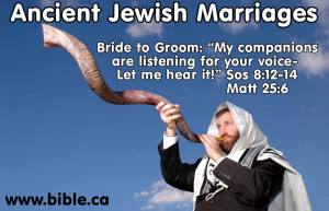 Israeli Girls For Marriage