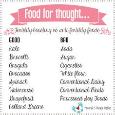 ... boosting foods vs anti fertility foods #Infertility #Baby #Quote