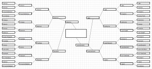 And our final match: Beatrice vs Lady Macbeth: