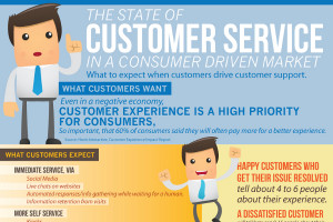Excellent Customer Service Quotes 56-examples-of-catchy-customer ...