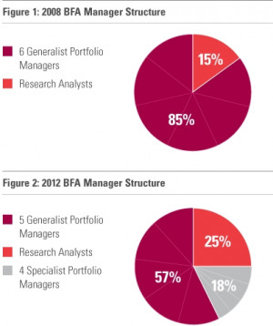 American funds quote wallpapers