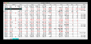 Quote monitor showing time and sale information (image reduced 33%).