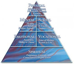 ... hair journey tumblr similarwelcome relaxation quotes sayings on peace