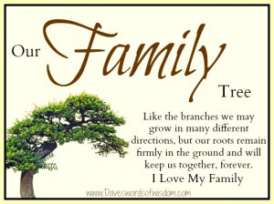 Our Family Tree. Like branches of a tree we may grow in many different ...