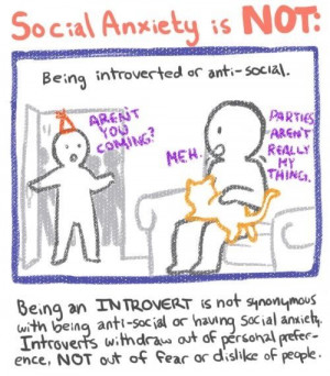 Social Anxiety.
