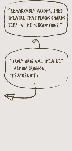 Theatre Director Quotes