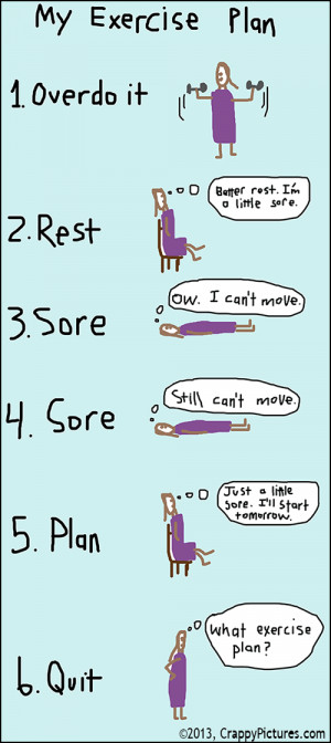 500 x 1120 · 81 kB · gif, My Crappy Exercise Plan - Illustrated with ...