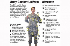 to the Army Combat Uniform design to better fit female Soldiers ...