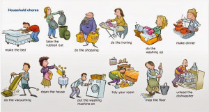 What household chores do you do?