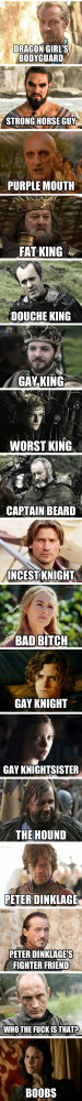 Funny photos funny Game of Thrones cast list