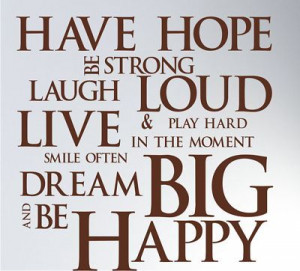 Famous Quotes and Saying about Hope - have hope , be string, live in ...