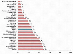Risks Of Chewing Tobacco. use of smokeless tobacco