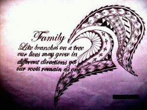 Uploaded to Pinterest