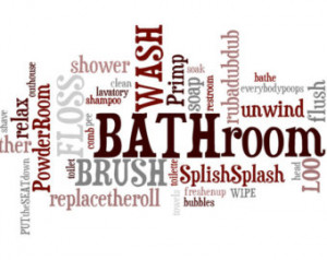 Bathroom Word Art Photo