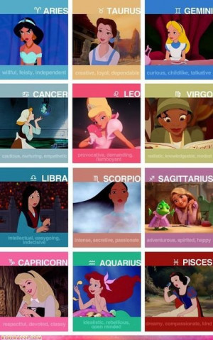 Disney Princess Horoscope: Aries (Jasmine), Taurus (Belle), Alice ...