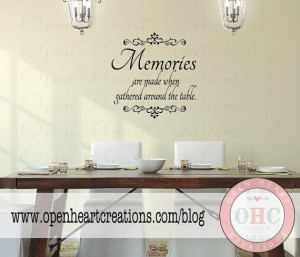 Dining Room Wall Decal Quote - Memories are Made When Gathered Around ...