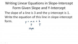 Writing Linear Equations in Slope-Intercept Given Certain Information ...