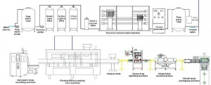 bottled_drinking_water_production_plant_small_bottled_water_production ...