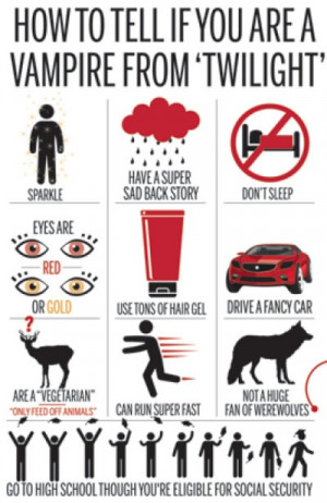 Pinned by Melissa Shuhart