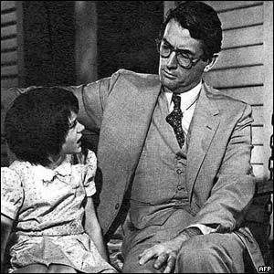 To Kill a Mockingbird Themes: Prejudice, Racism, Justice and Courage