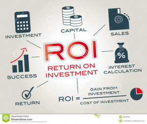 Investment Icon Return on investment stock