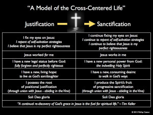 justification-to-sanctification.jpg