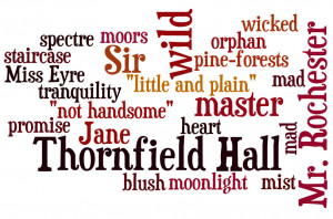 Jane Eyre Word Art (Free Printable)