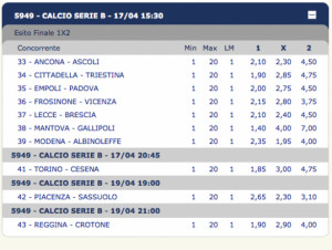 ricerche correlate a snai risultati