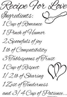 Amazon.com : Cute Love Wall Sayings Recipe for Love- Love Wall Quotes ...