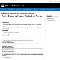 Poetry Quotes by Famous Poets about Poems