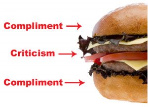 ... Criticism is like a hamburger – Compliment, Criticism, Compliment