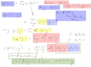 Helium Electron Configuration