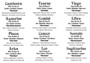 leo cancer aries libra pisces taurus gemini virgo scorpio sagittarius ...