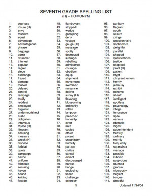Seventh Grade Spelling List.pdf