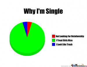 Im Single Memes Wonder why i'm single?