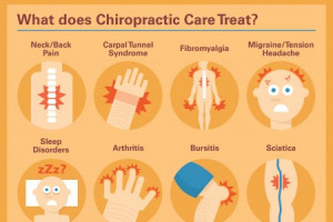 Chiropractic Care: The Cure for Auto Injury Pain | Visual.ly