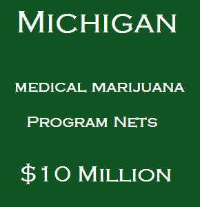 Ann Arbor Medical Marijuana