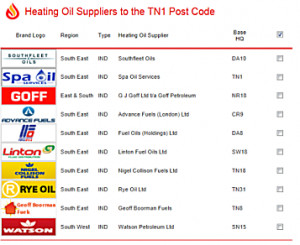 influence on heating oil prices. Pricing is unique to every supplier ...