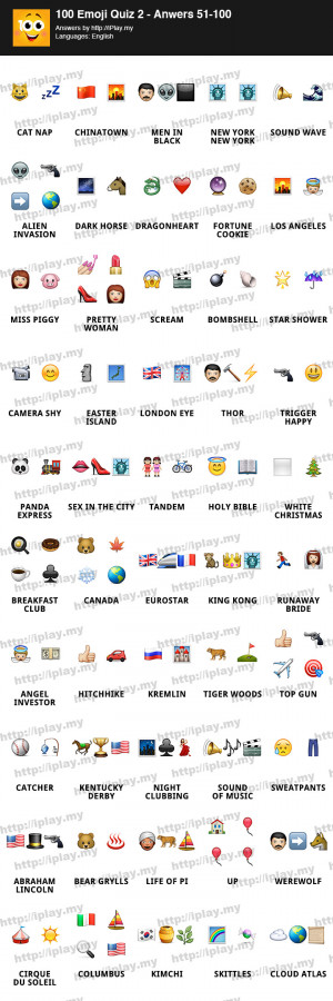 100-Emoji-Quiz-2-Answers-51-100.jpg