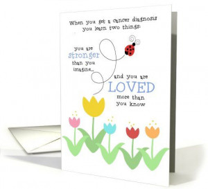 Stronger & Loved Encouragement For Cancer Patient card by Corrie ...