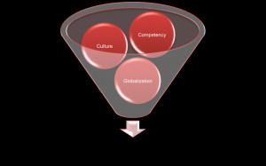 Posted on October 31, 2013 by Jasmin Whitfield, RN, MSN, MPH, DNP