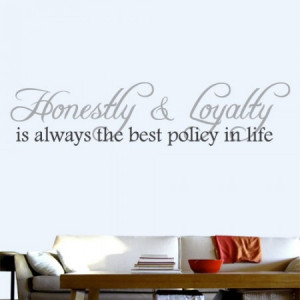 Home » Honesty and Loyalty