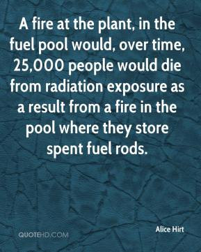 Radiation Quotes